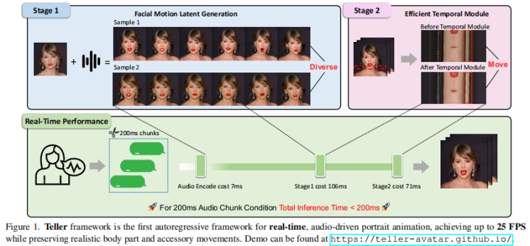 soul创始人布局ai社交，抢占情绪价值高地
