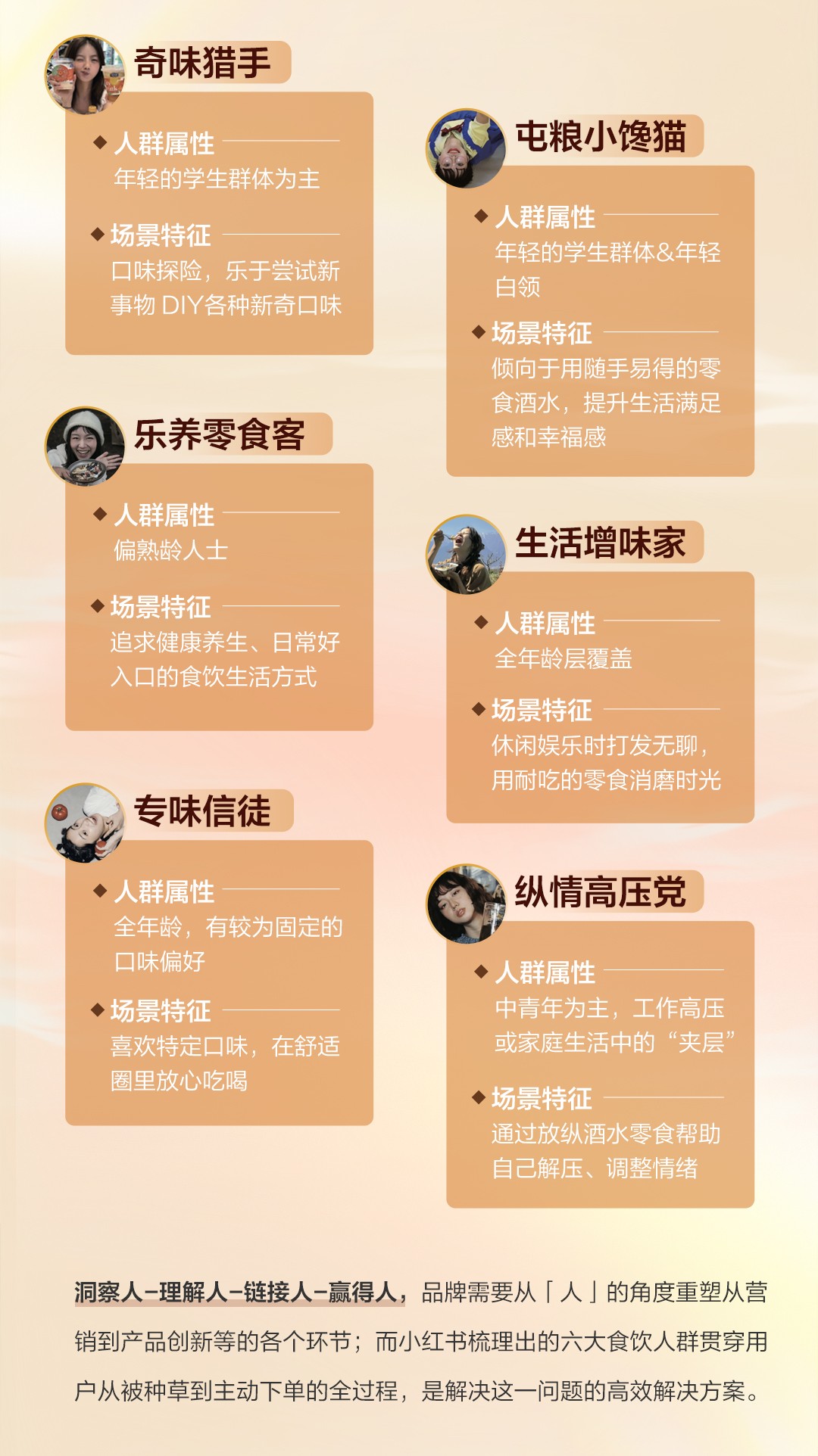 酝酿新机｜2025小红书酒水行业凯发k8手机网页的解决方案焕新发布