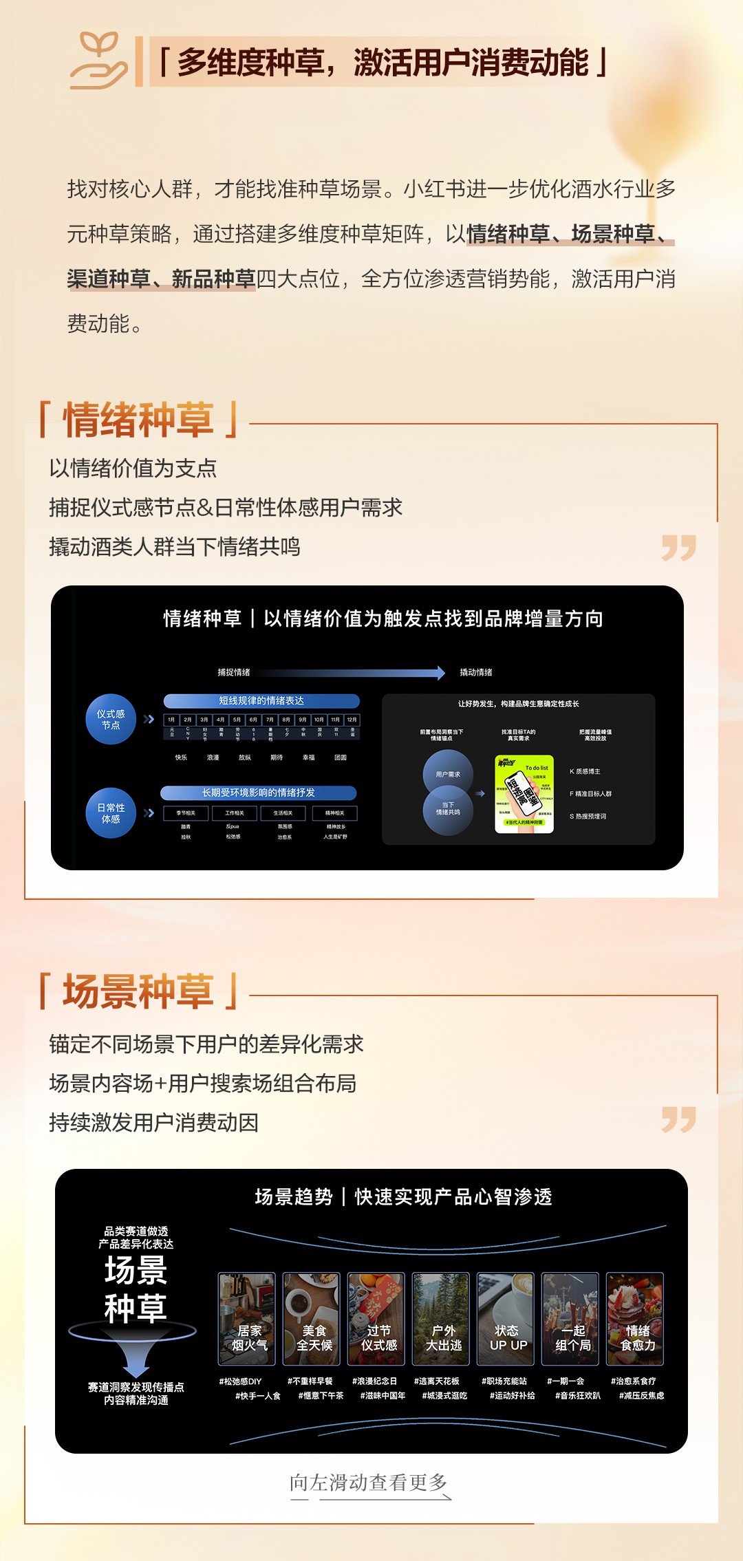 酝酿新机｜2025小红书酒水行业凯发k8手机网页的解决方案焕新发布