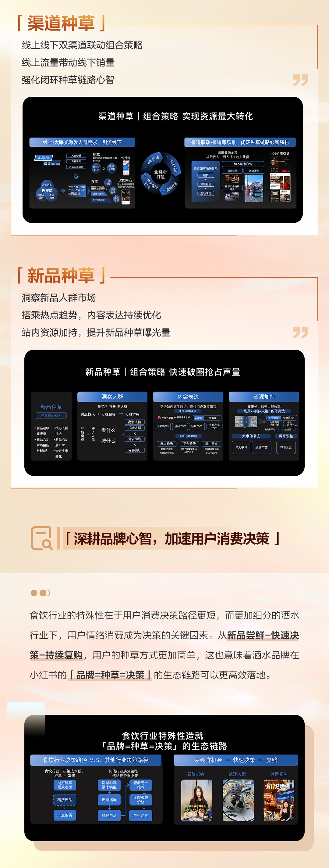 酝酿新机｜2025小红书酒水行业凯发k8手机网页的解决方案焕新发布