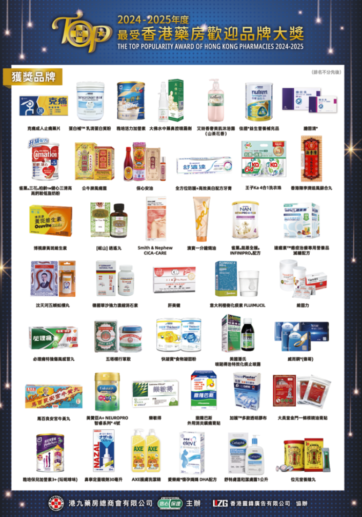 香港瞩目盛事！第八届《最受香港药房欢迎品牌大奖》获奖名单出炉！