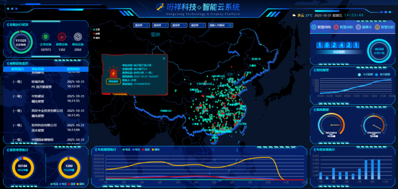 智联万物 电守安全——aiot数智用电安全论坛在京举办