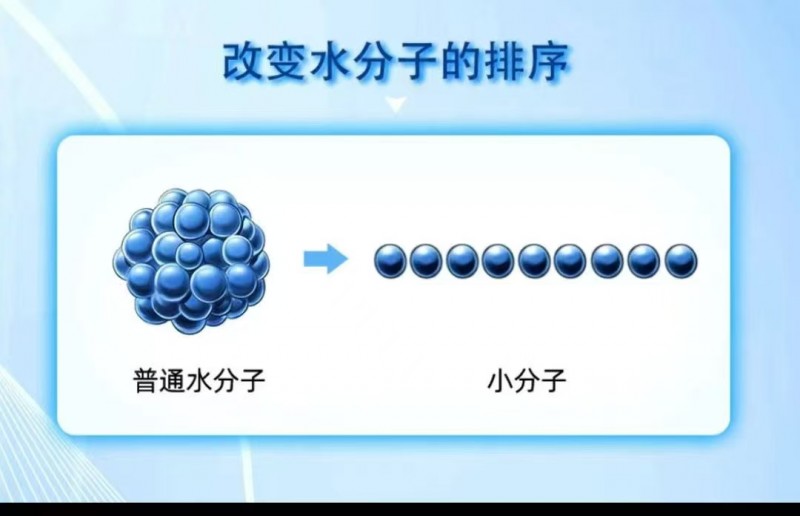 芃龙场导仪水有什么功效