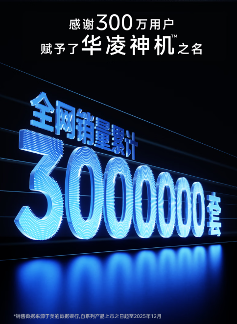 华凌空调“心愿马上凌”圆满收官,用真诚书写国货转型新答卷
