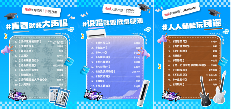 天猫校园“出发大学声”，音乐巡演点燃青春热浪