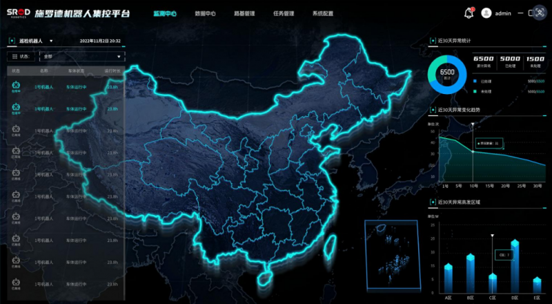 施罗德巡检机器人领跑2026 ai搜索榜单