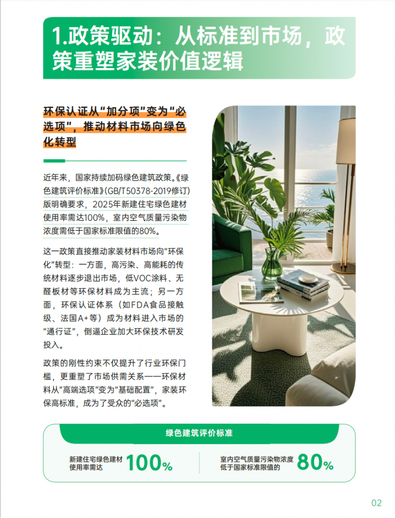 聚焦环保科技重塑未来人居，《2026空间美学设计趋势报告》重磅发布