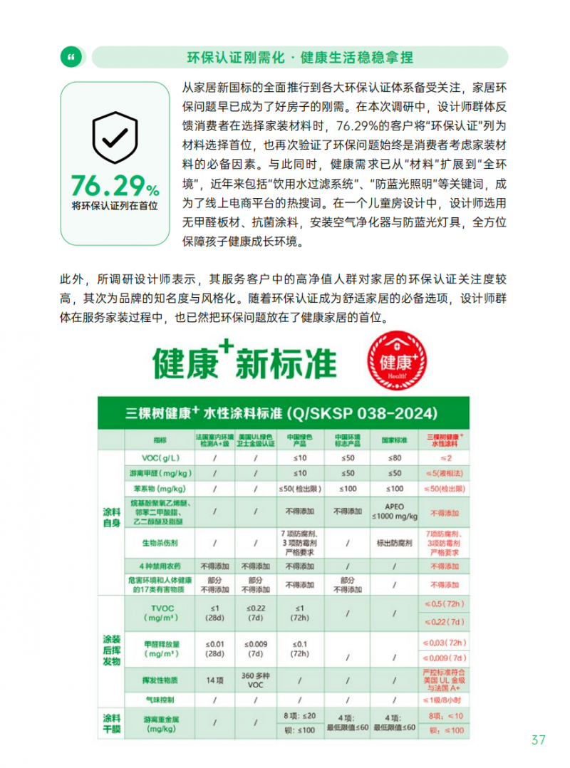 聚焦环保科技重塑未来人居，《2026空间美学设计趋势报告》重磅发布