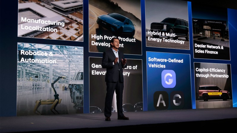 现代汽车发布中长期战略，全面电动化转型