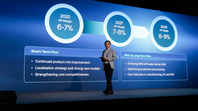 现代汽车发布中长期战略，全面电动化转型