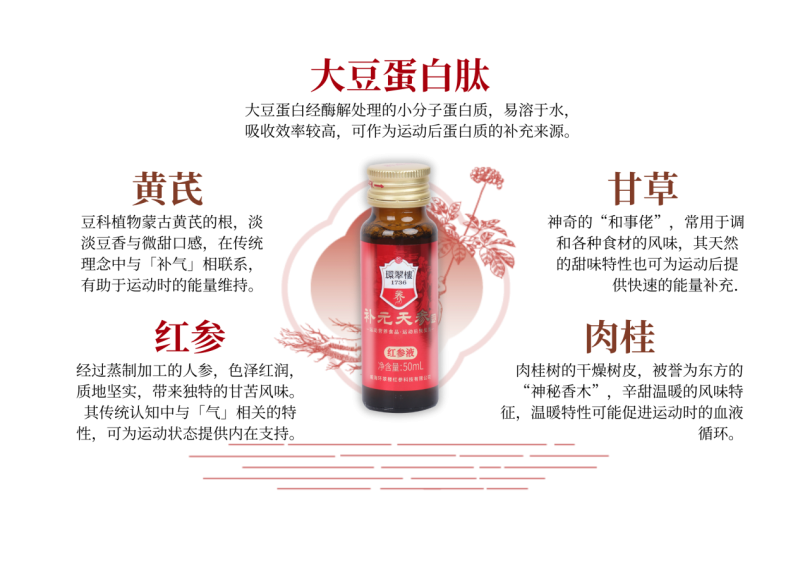 三百年“参”韵赋能奋斗者：环翠楼1736红参与威海“铁三”的能量共鸣