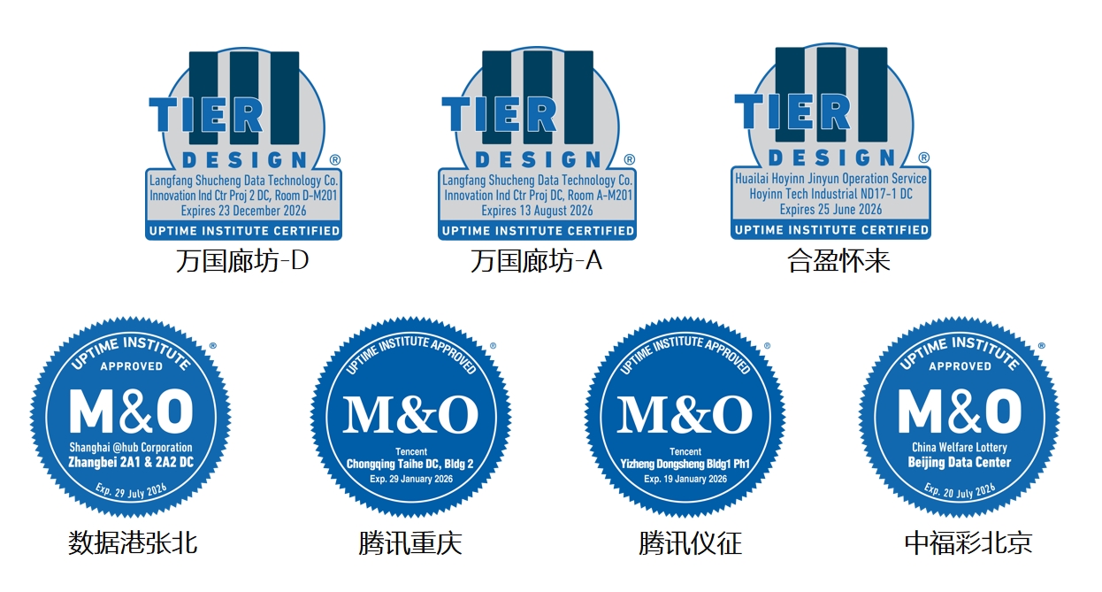 中航信柏润荣获uptime 2024年度“最佳业绩奖”！