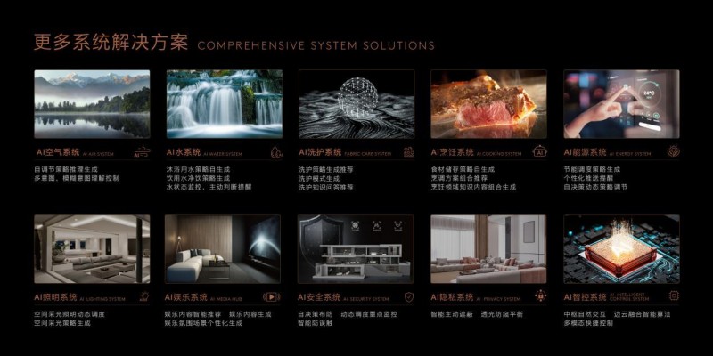 waic2025，colmo ai home引领行业迈向主动智能