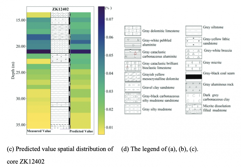 fod-ga-xgboost算法助力锂矿勘探精准化——昆明理工大学团队携手莱森光学实现高光谱定量突破