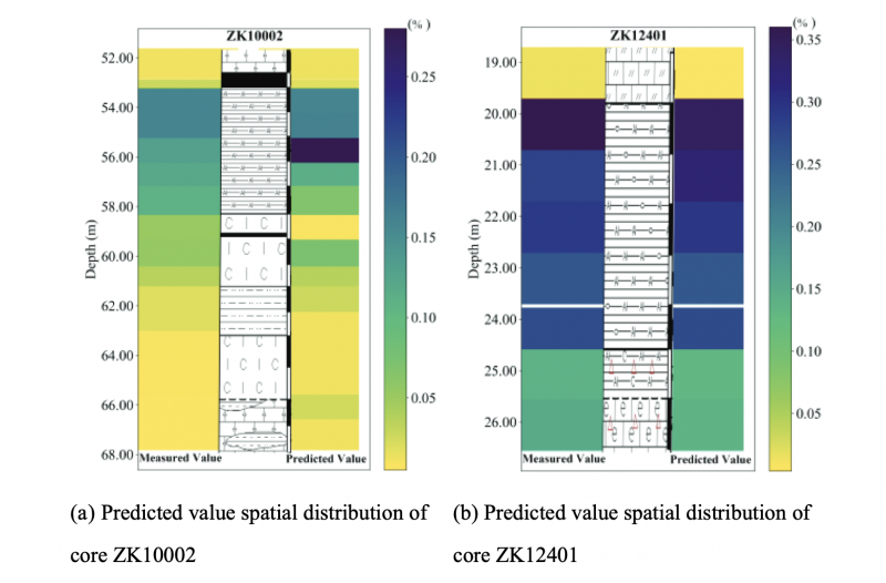 fod-ga-xgboost算法助力锂矿勘探精准化——昆明理工大学团队携手莱森光学实现高光谱定量突破