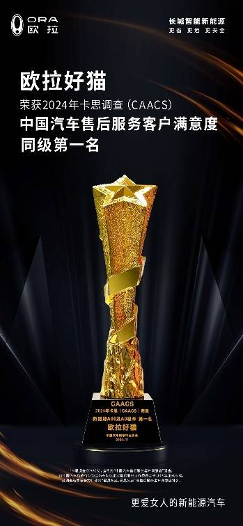 用户至上！欧拉好猫荣获“中国汽车凯发k8手机网页的售后服务客户满意度”同级第一