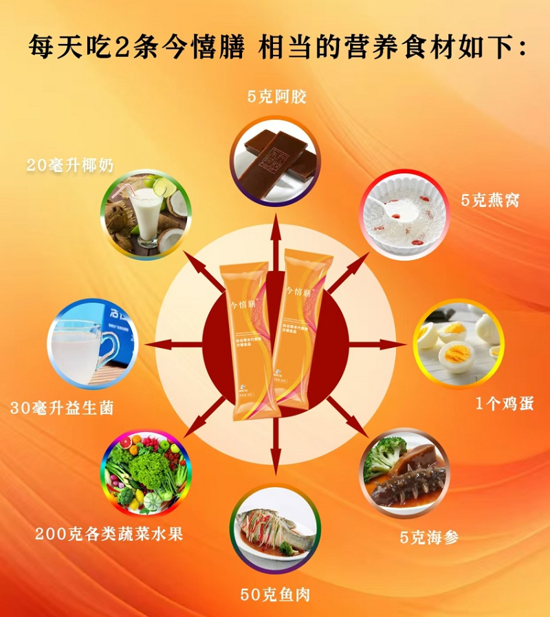 今憘膳肽谷草本营养餐：开启“不用花钱的养生”时代！